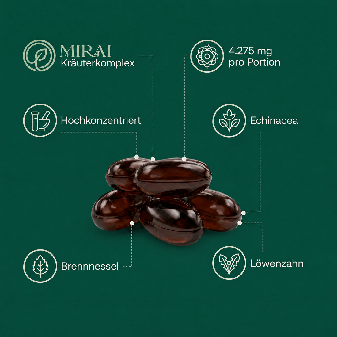 Mirai Kräuterkomplex Softgels